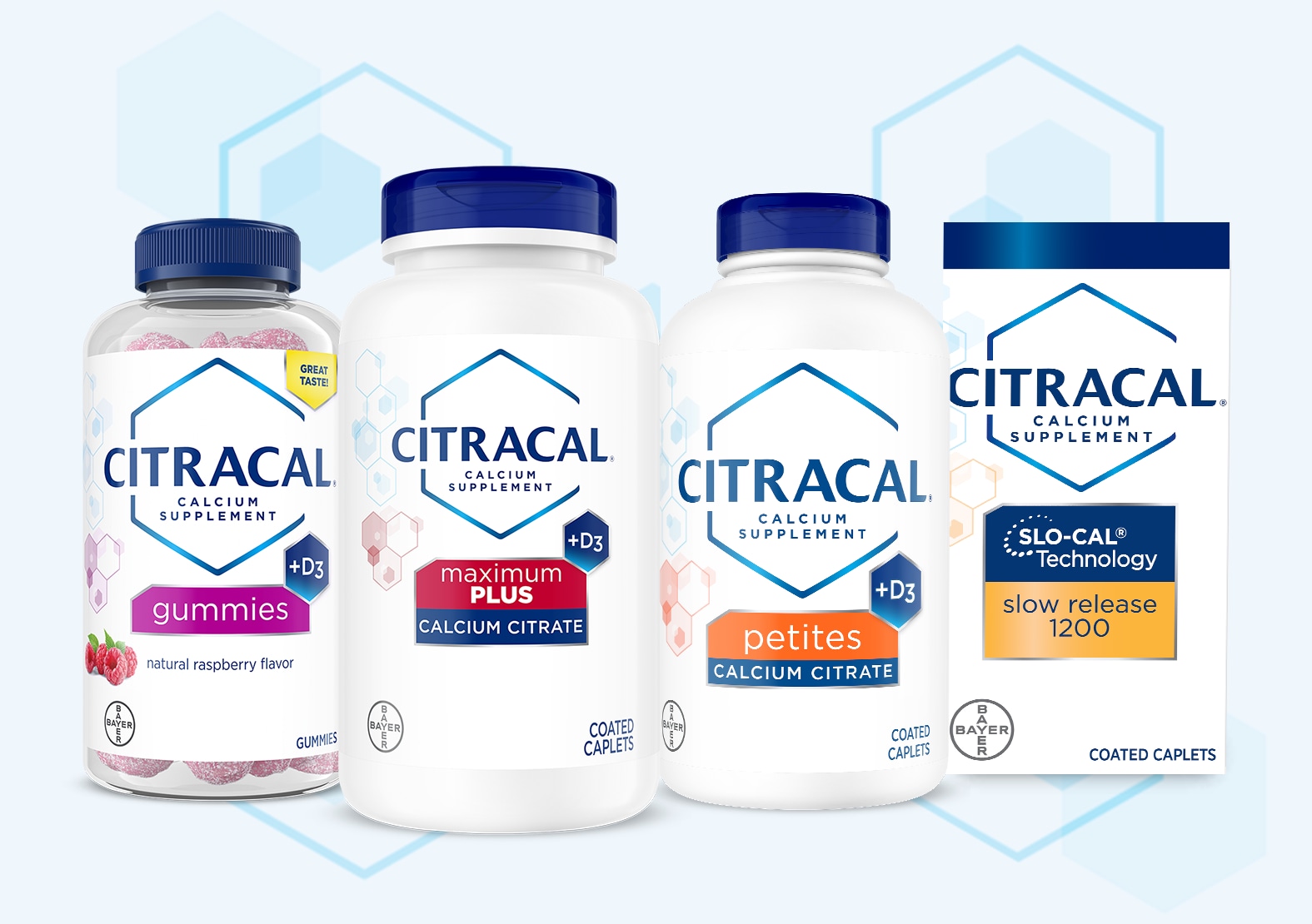 Citracal® products range includes Citracal® Gummies, Citracal® Maximum Plus, Citracal® Petites and Citracal® Slow Release. 
